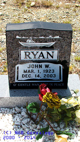 John W. Ryan