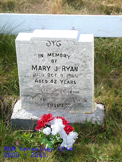 Mary J. Ryan