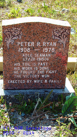 Peter Ryan