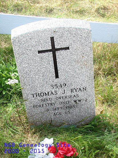 Thomas J. Ryan