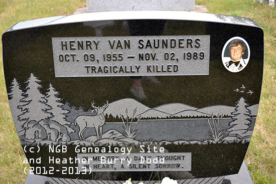 Henry Saunders