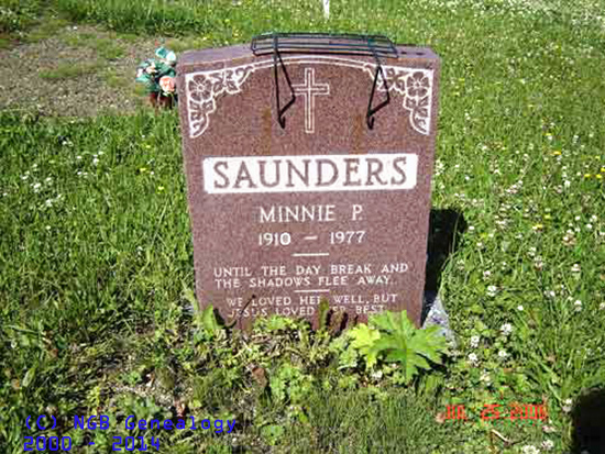 Minnie P. Saunders