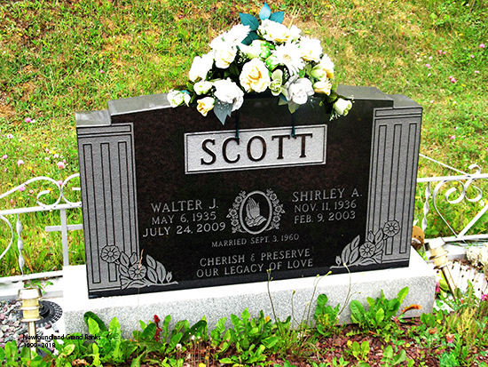 Walter Scott