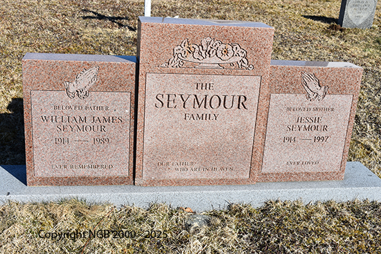 William James & Jessie Seymour