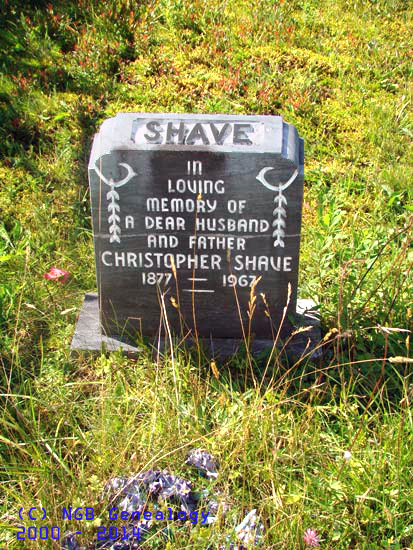 Christopher Shave
