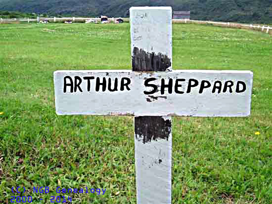 Arthur Sheppard
