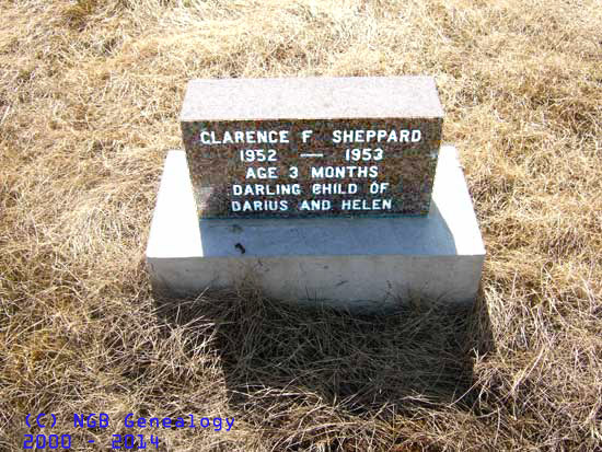 Clarence Sheppard