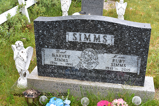Harvey &Ruby Simms