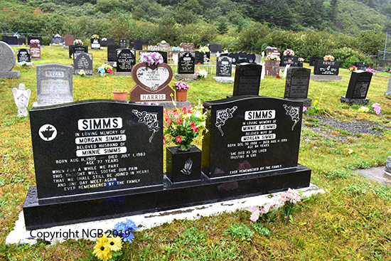 Morgan & Minnie Simms