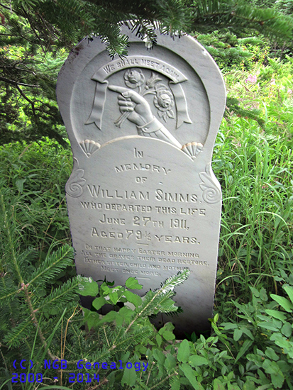 William Simms