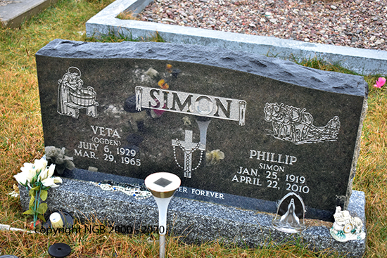 Veta ≈ Phillip Simon