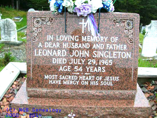 Leonard John Singleton
