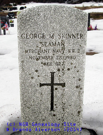 George M. Skinner