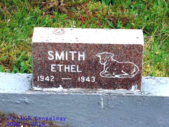 Ethel Smith