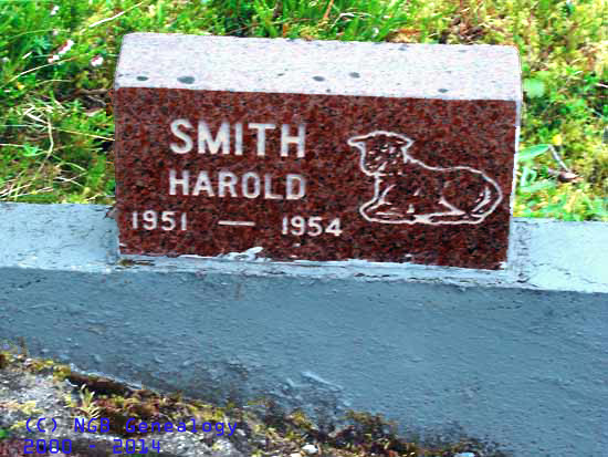 Harold Smith