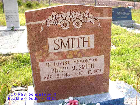 Philip M. Smith