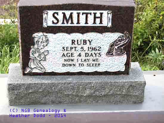 Ruby SMITH