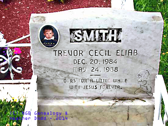 Trevor Cecil Eliab Smith