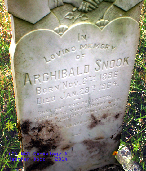 Archibald Snook