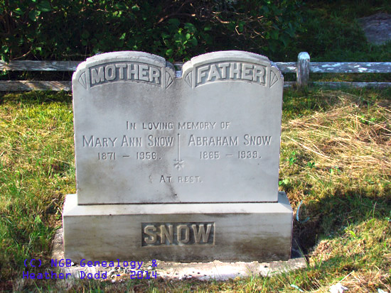 Mary Ann and Abraham Snow