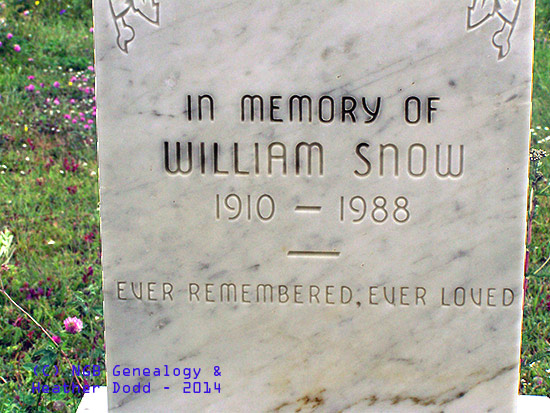 William Snow