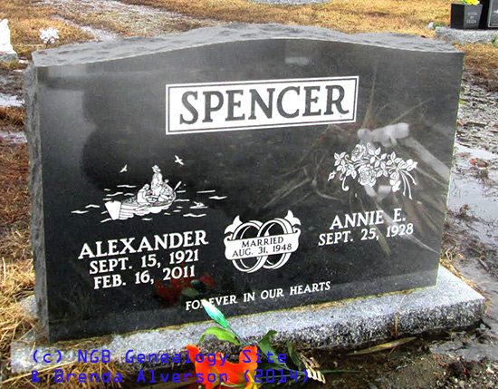 Alexander Spencer