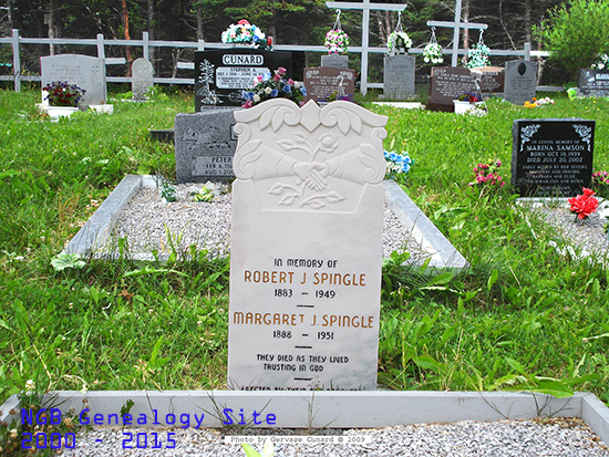 Robert J. & Margaret J. Spingle