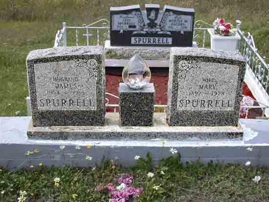 James and Mary SPURRELL