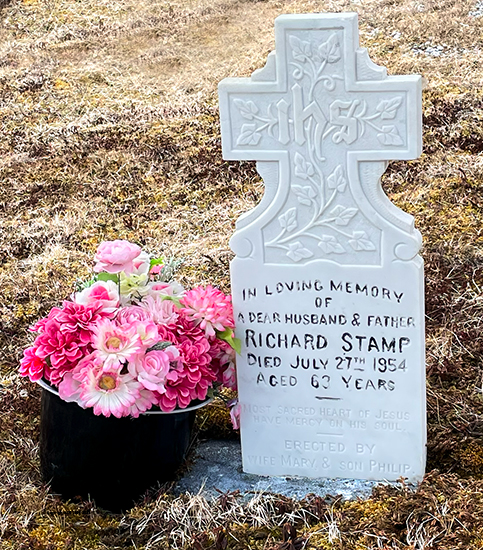 Richard Stamp