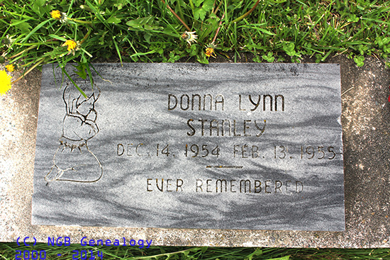 Donna Lynn Stanley