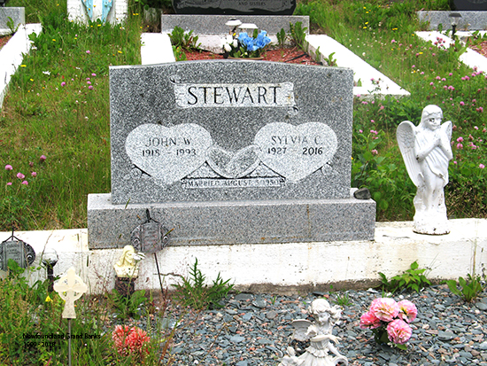 John & Sylvia Stewart