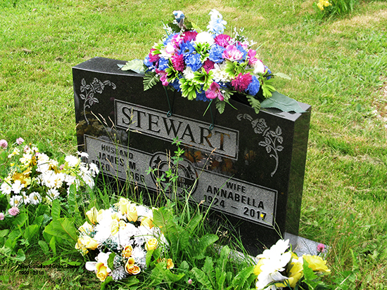 James & Annabella Stewart