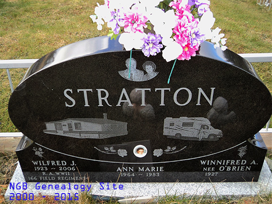 Stratton Family