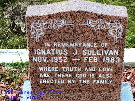 Ignatius J. Sullivan