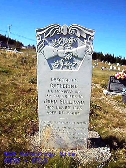 John Sullivan