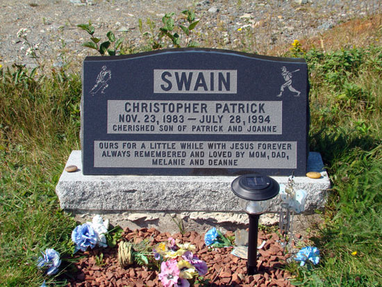 Christopher Patrick Swain