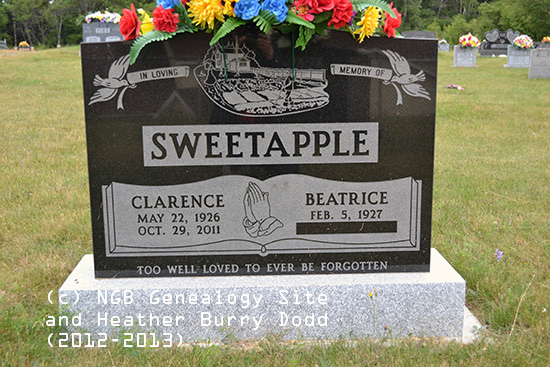 Clarence Sweetapple