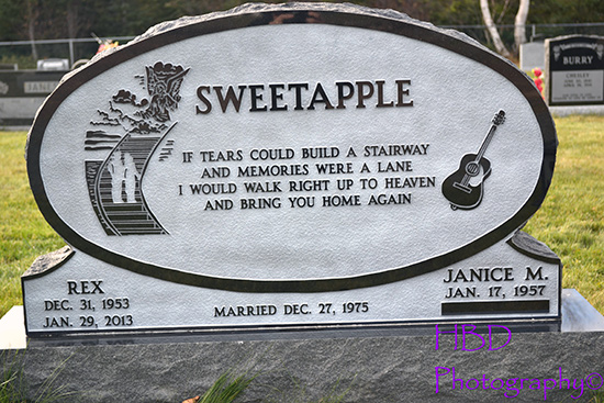 Rex Sweetapple