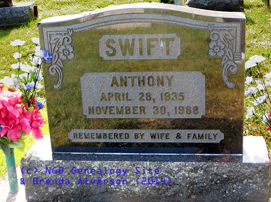 Anthony Swift