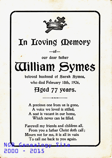 William Symes