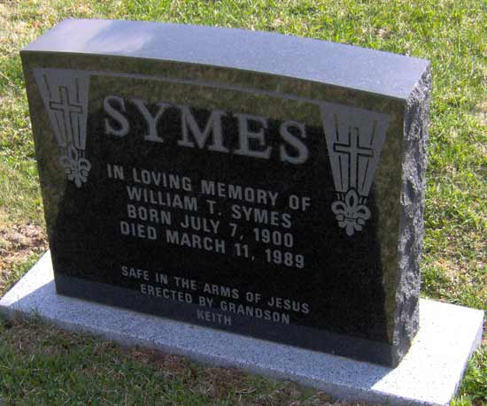 William Symes