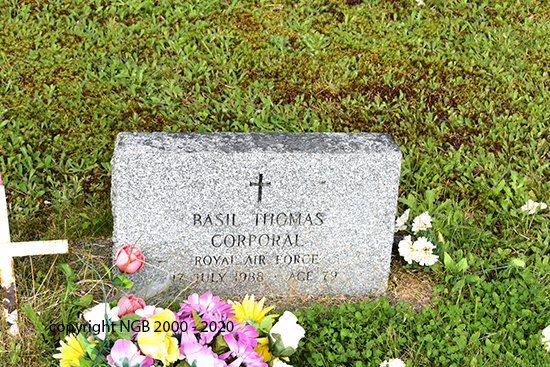 Basil Thomas