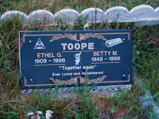 Ethel and Betty Toop