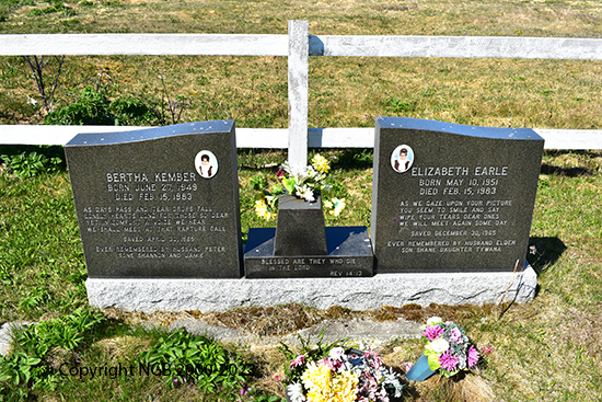 Bertha & Elizabetn Unknown