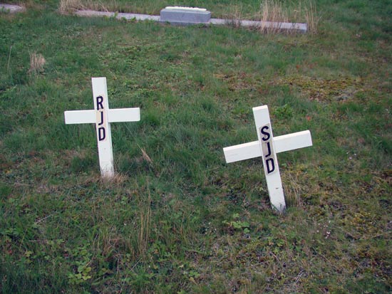 R. S. D. and S. J. D. Unknown