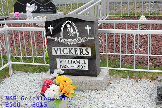 William J. Vickers