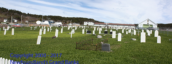 Panoramic view of Cemetery