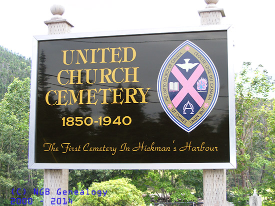 View of Cemetery Sign