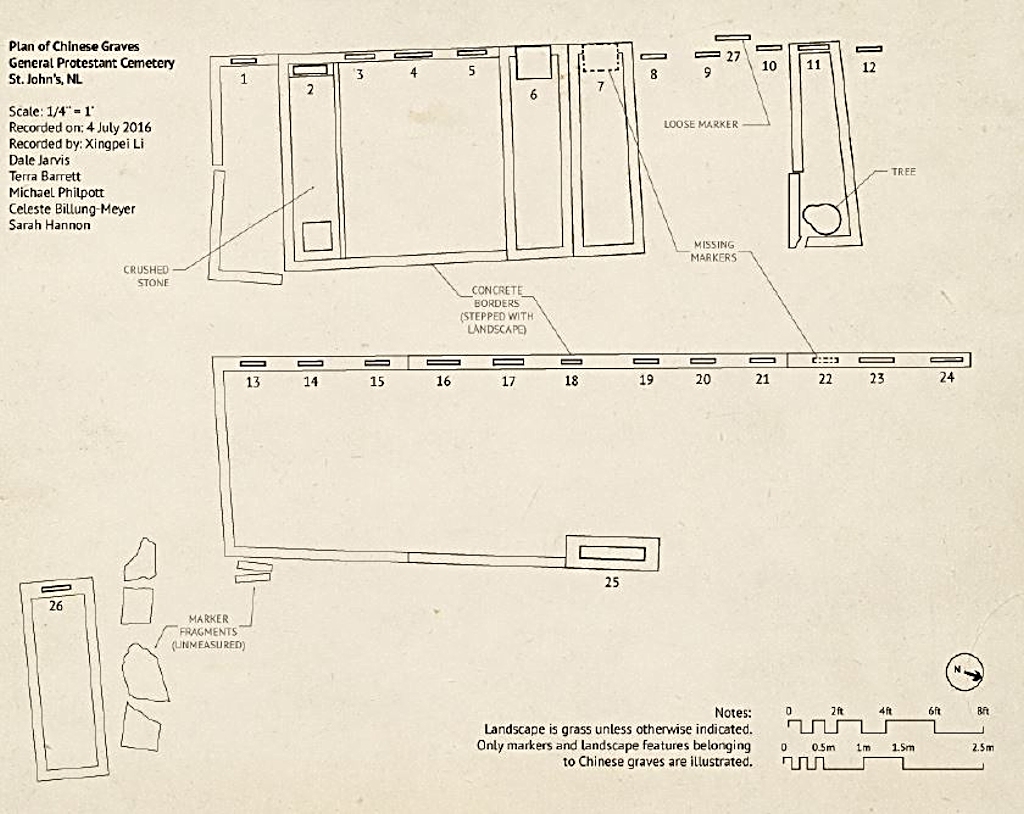 General Protestant Cemetery