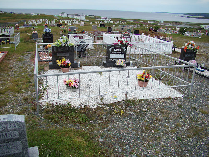 Holy Rosary RC Cemetery